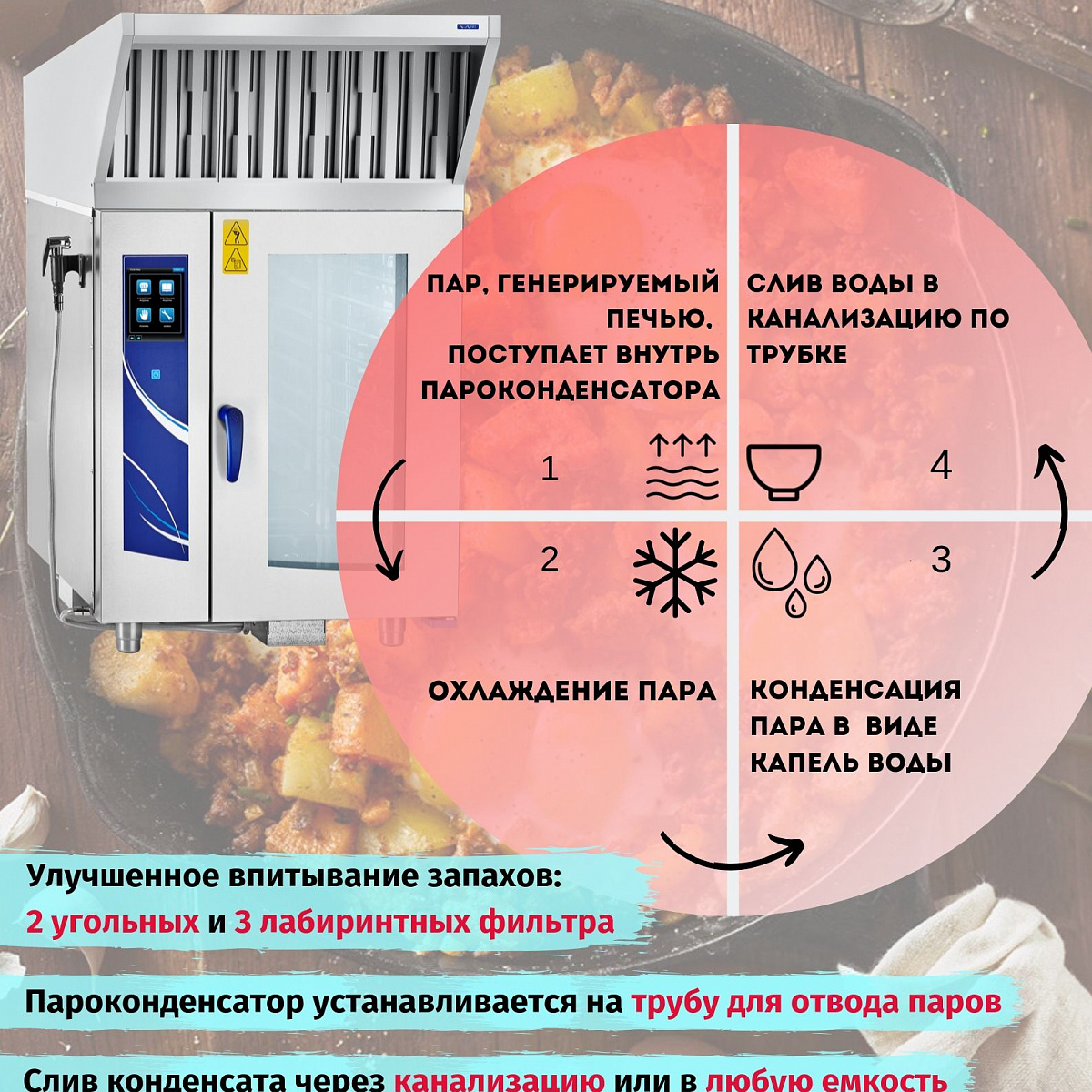 Зонт вытяжной Abat ЗВВ-800П с пароконденсатором для предприятий общественного питания